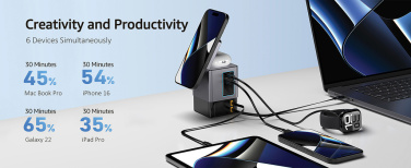 Logotrade reklaamtoote foto: Urban Vitamin Sacramento 105W GAN laadija