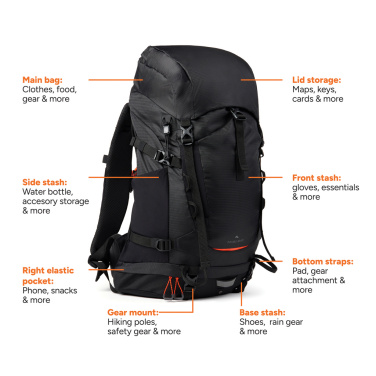 Logotrade reklaamtooted pilt: Nordic Drift Trail RCS seljakott 33L