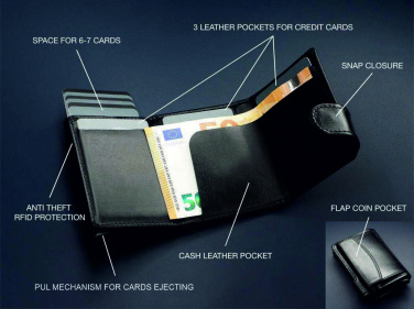 Logo trade mainoslahja ja liikelahja tuotekuva: RFID lompakko 1226131